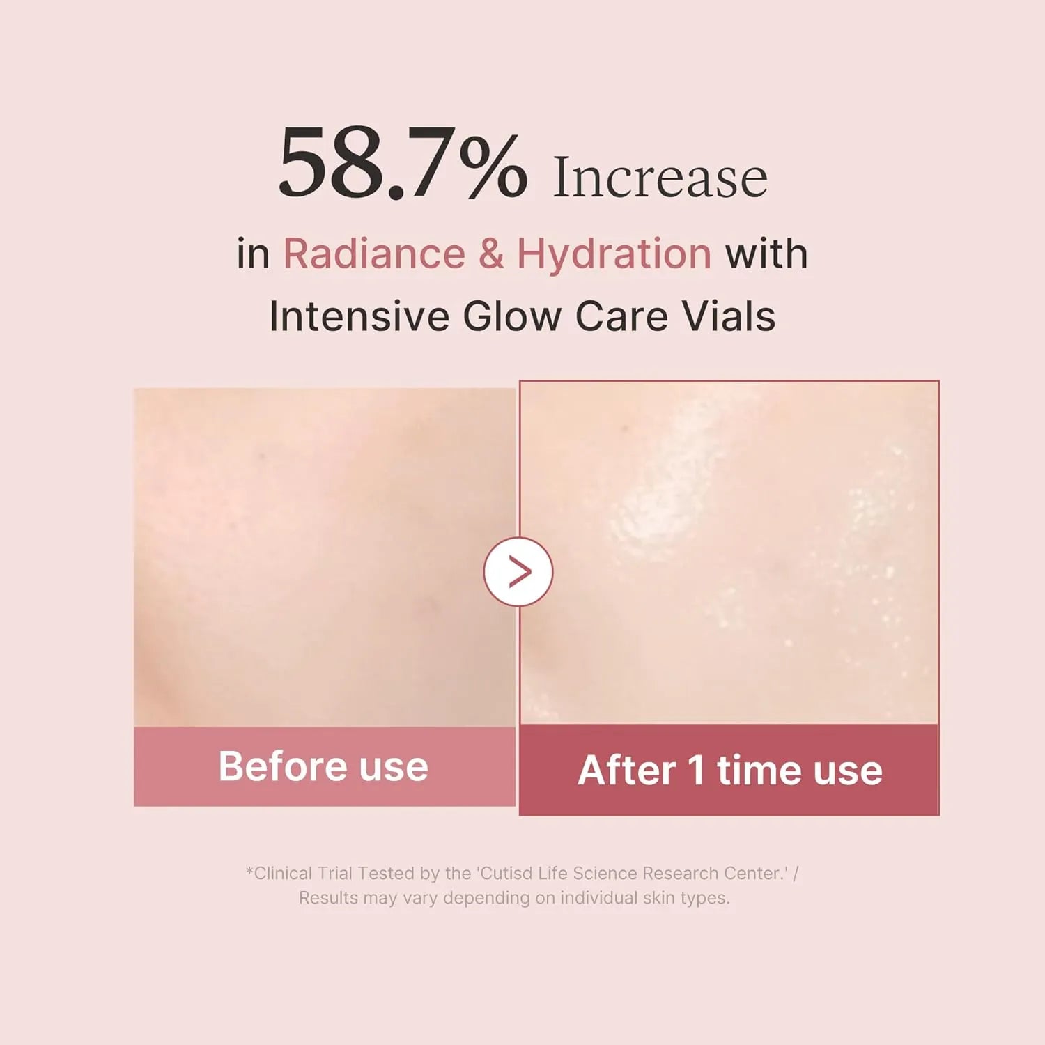 مجموعة سيروم PDRN الوردي للاستخدام اليومي