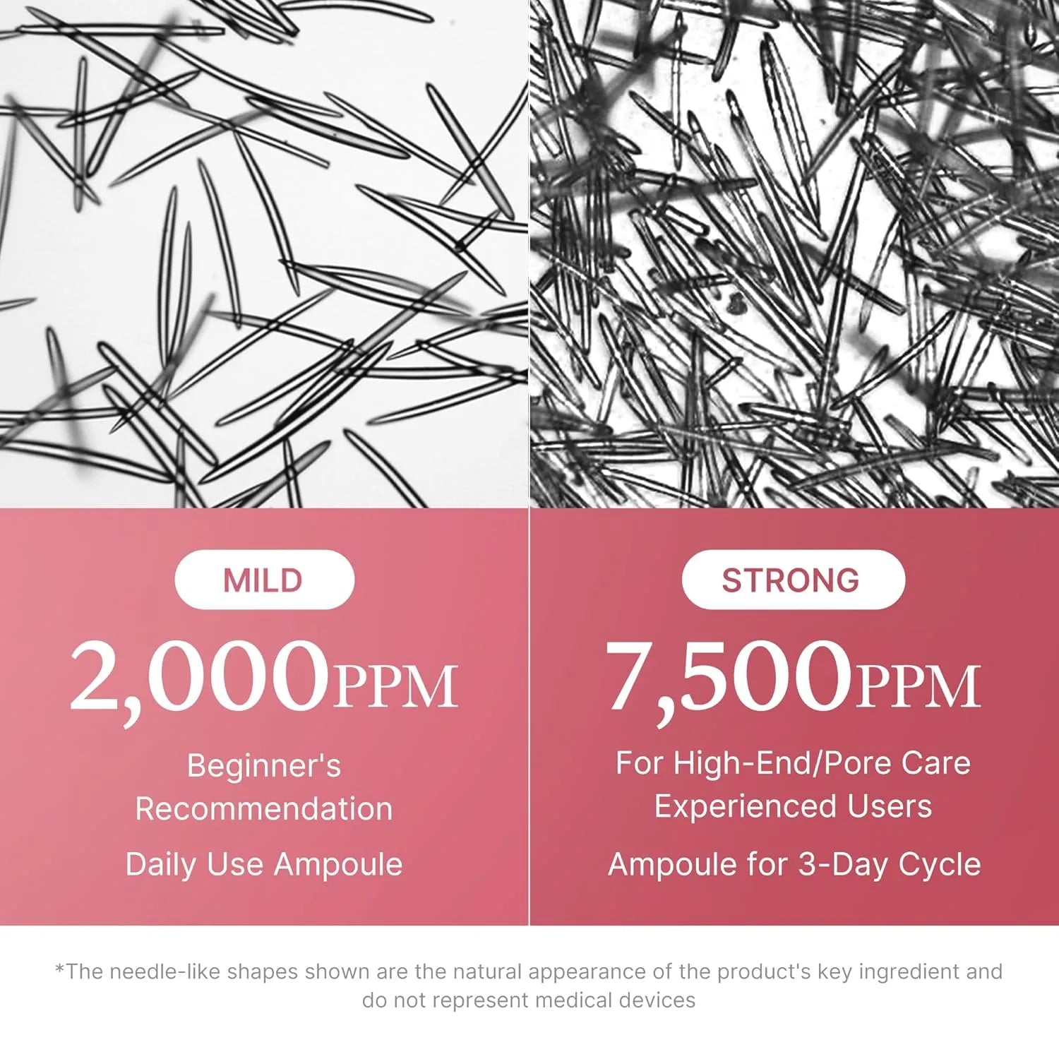 سيروم ميديكوب PDRN الوردي بالكولاجين إكسوسوم شوت 2000